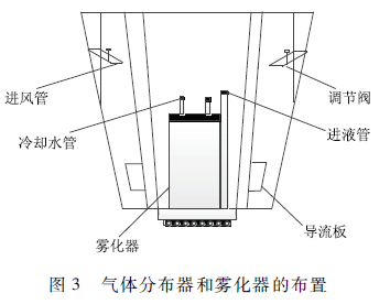 脫硫廢水處理技術(shù)